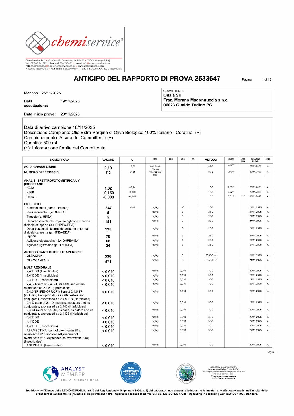 Biologische Extra Vierge Olijfolie Gezondheidsclaim Italië 3L bib - TheOliveLabel.shop